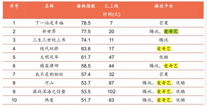 2024年天天开好彩资料,模糊综合层次评判_35.28.87佩佩