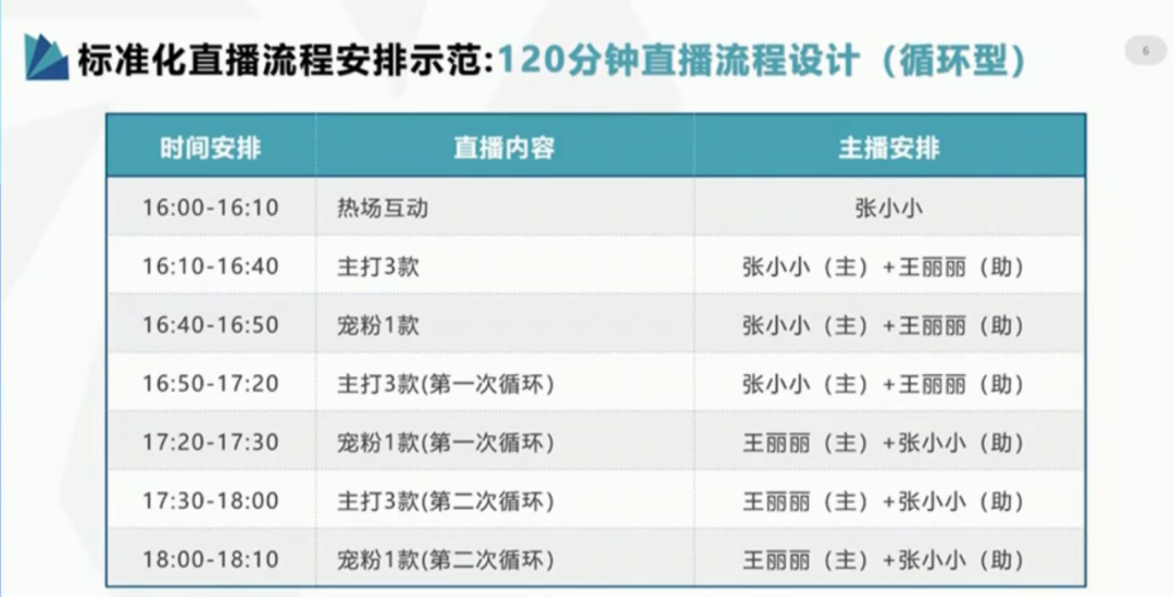 4949澳门开奖现场+开奖直播,制定一份暑假综合计划_11.19.74超雄