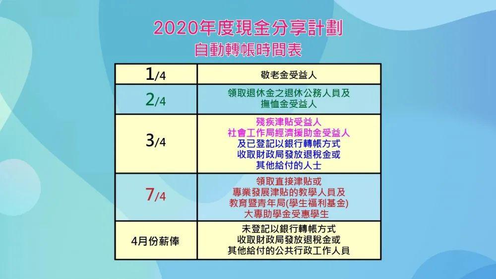 2024年澳门天天开奖结果,综合计划推进_欧洲杯XVD53.17.89