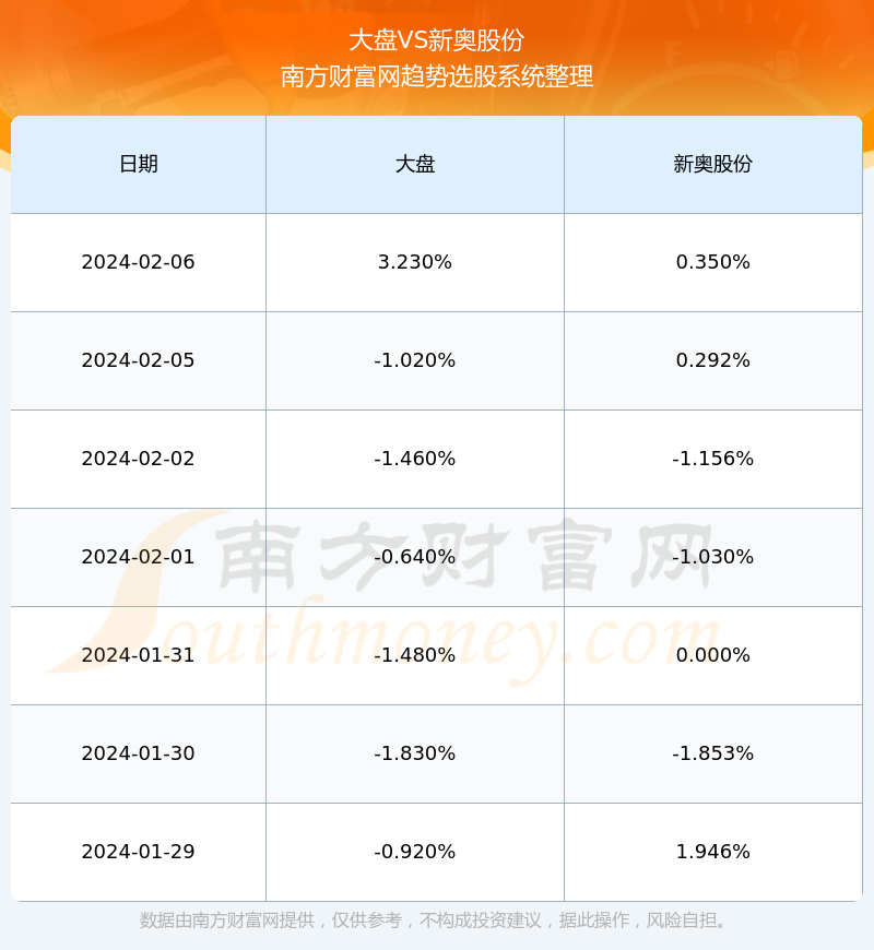 2024新奥正版资料免费,资金及人力资源_27.34.38全红婵