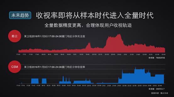 乐视系统最新版本下载，拥抱科技新纪元，驱动变革的力量