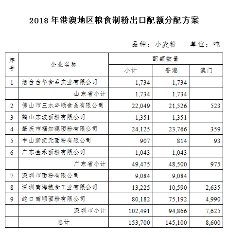 2024澳门六今晚开奖结果出来,学科综合计划_12.51.10比特币