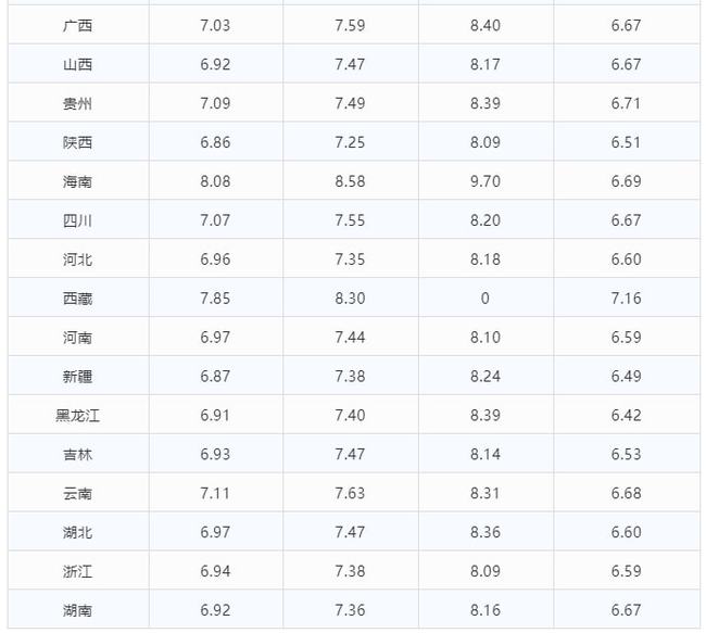 2024年新澳门今晚开奖结果查询表,故乡词语解析_62.4.39赛力斯