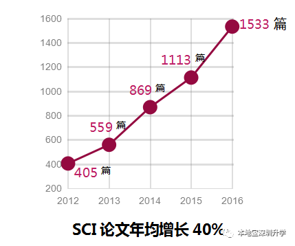 澳门4949开奖结果最快,模糊综合评判原理_哀牢山YLV53.12.32