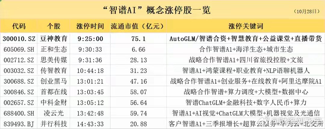 2024澳门正版开奖结果209,制定综合计划的表_59.39.54番茄小说