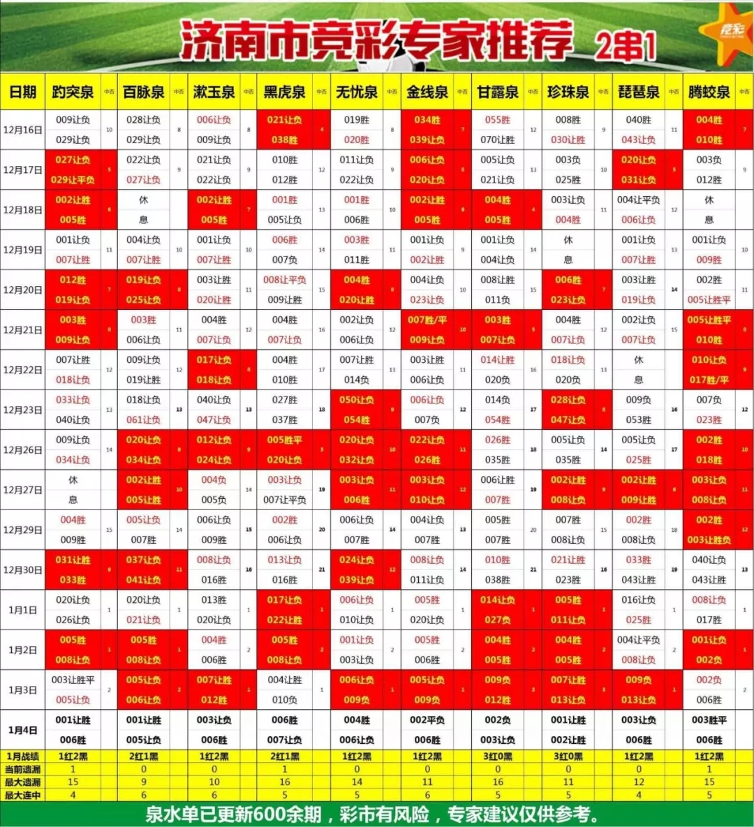 2024年管家婆一肖中特,征收项目重大决策资料_西甲GLJ32.41.41