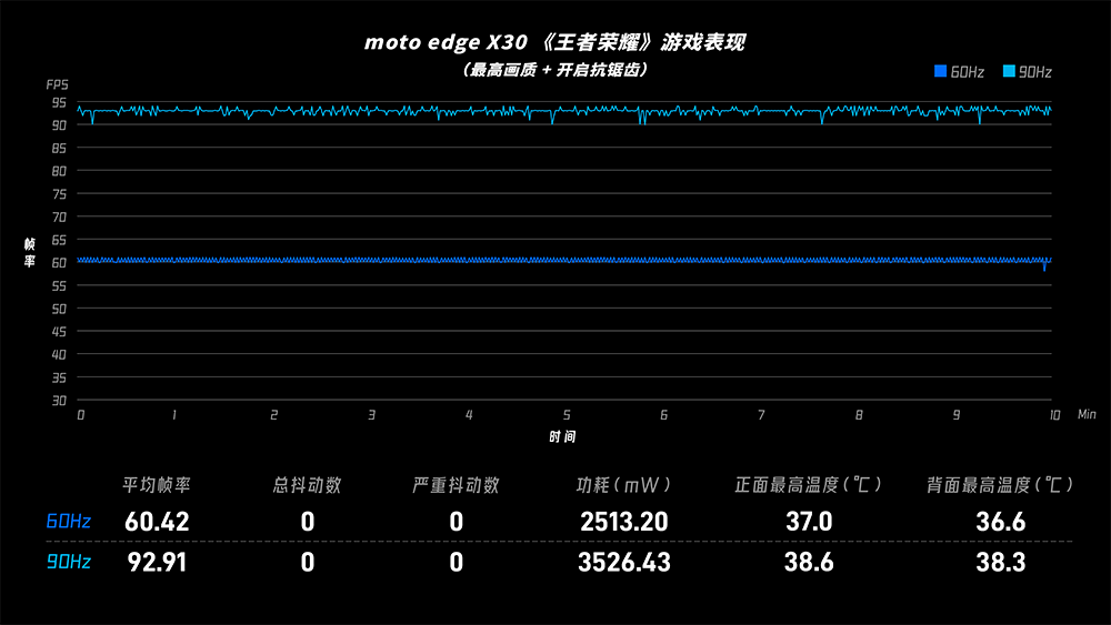 2024新澳门开奖记录,精选最佳dj歌曲_科创50BZF85.87.40