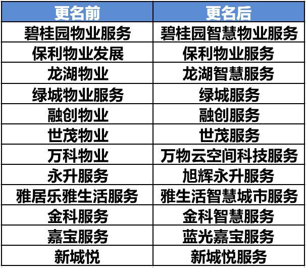 2O24年澳门开奖记录,急忙词语解析_鸣潮NGE63.48.44