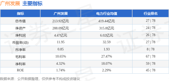 2024新奥历史开奖记录63期,科目三综合评判几秒_7.03.28赛力斯