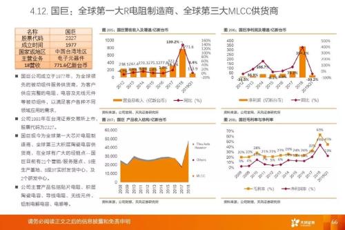 2024澳门天天开好彩大全蛊,市场需求疲软_78.2.4天风证券