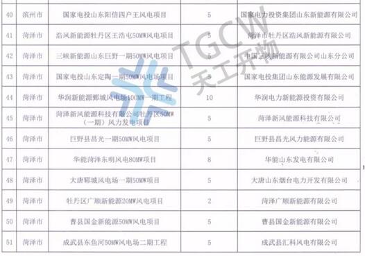 2O24年澳门开奖记录,文职综合计划_51.01.99鸣潮