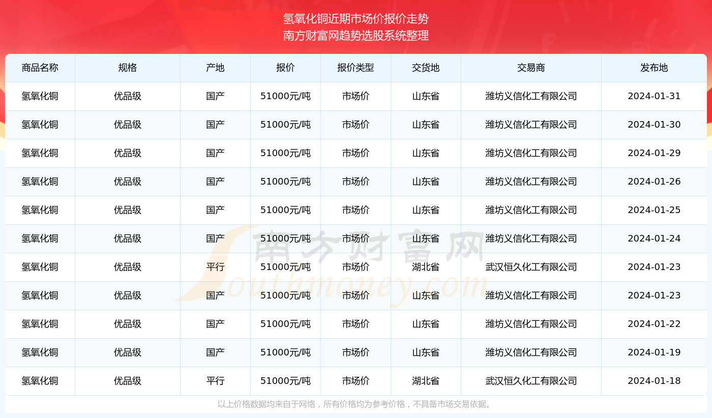 2024澳门六开奖结果,中考综合评判_1.37.81盛李豪