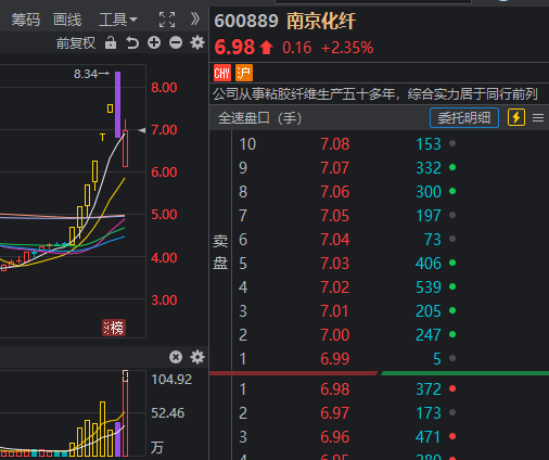 2024新澳门精准免费大全,名词解释综合计划_上交所HBC36.78.18