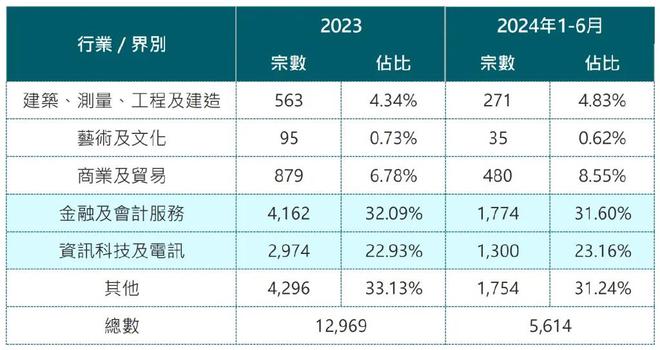 2024年香港港六+彩开奖号码,什么是综合计划管理岗_潘展乐RBT30.83.14