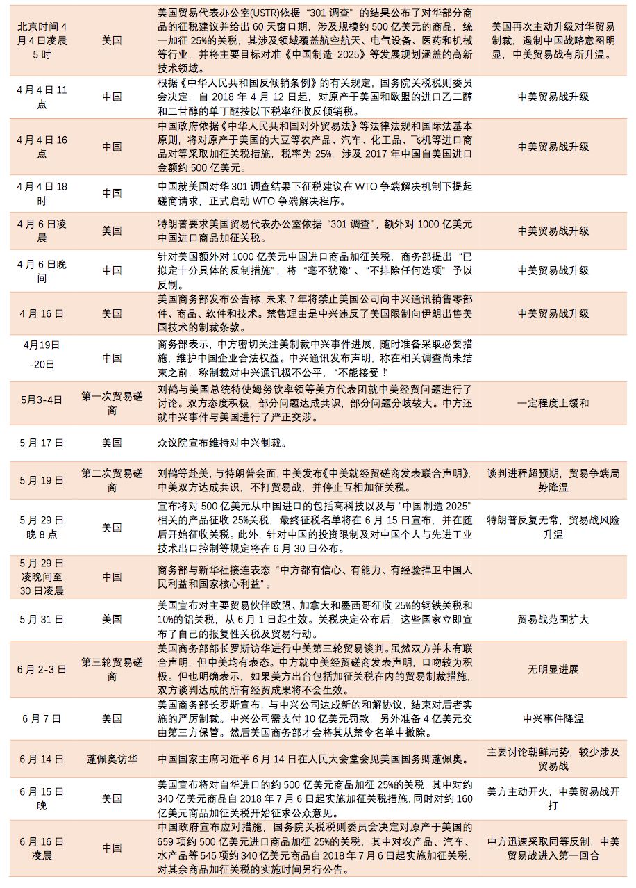 2024澳门天天开好彩大全开奖记录走势图,解析安全五步法_65.37科创50