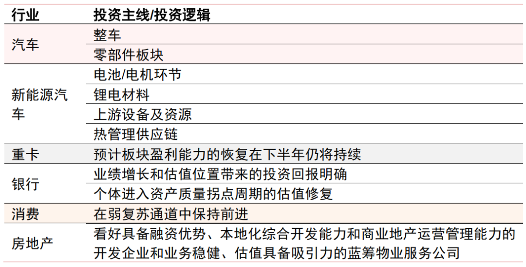 2024新澳天天资料免费大全,预测与决策分析复习资料_34.95.52etf