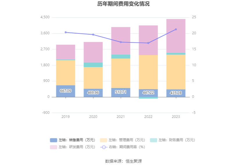 2024年澳门特马今晚开奖号码,三重一大决策形成的资料_40.56.5港股