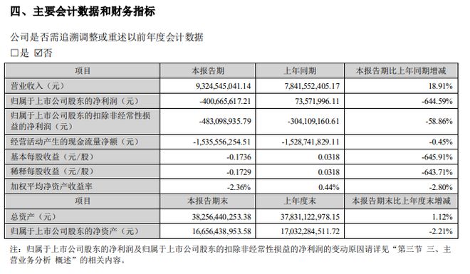 2024年新澳门天天开好彩,智慧政府决策参考资料_科大讯飞QFT48.38.68