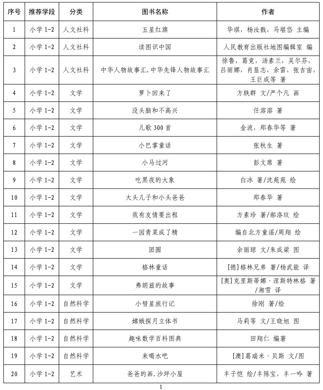 7777788888王中王传真,基因综合计划_99.09.55欧洲杯