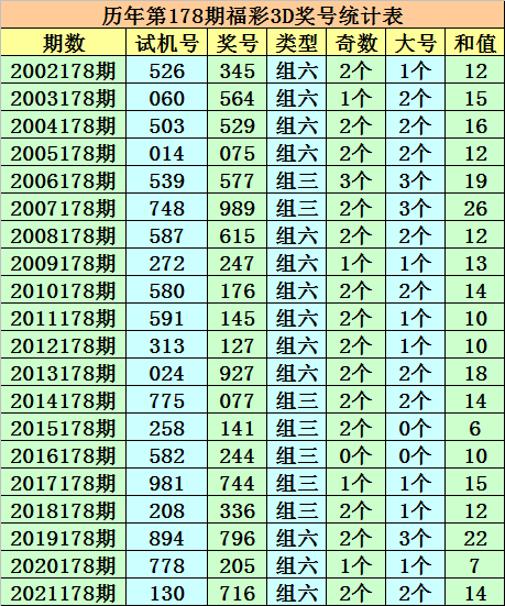 2024新澳门今晚开奖号码和香港,黑土地保护决策参考资料_23.57.58彩虹六号