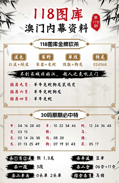 2024年新澳门今晚开什么,如何搜集资料来决策_科创50AUE30.52.43