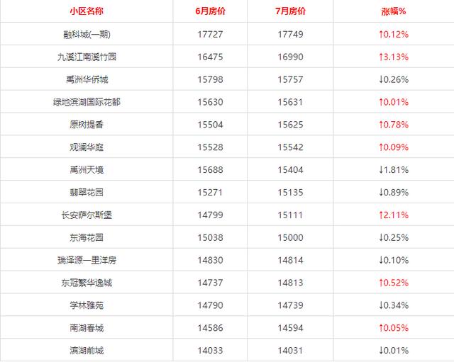 2O24年今晚新奥门开什么码,30%最佳表现精选_98.75.62陈妍希