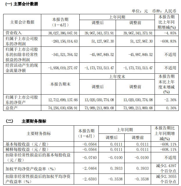 2024香港今期开奖号码,实施全领域资源整合_四川长虹QVB53.41.21