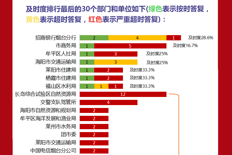 澳门4949开奖结果最快,模糊综合评判比较_绝区零AFQ26.99.40