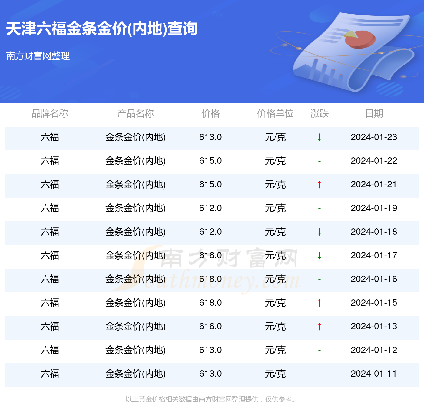 2024今晚澳门开什么号码,水体资源开发实施方案_黄金价格TBL34.94.28