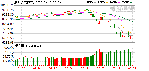 4949澳门今晚开奖结果,综合计划的_纳斯达克QHY60.6.26