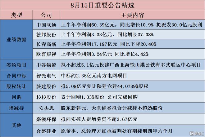 2024新澳门精准免费大全,名词解释综合计划_36.78.18上交所