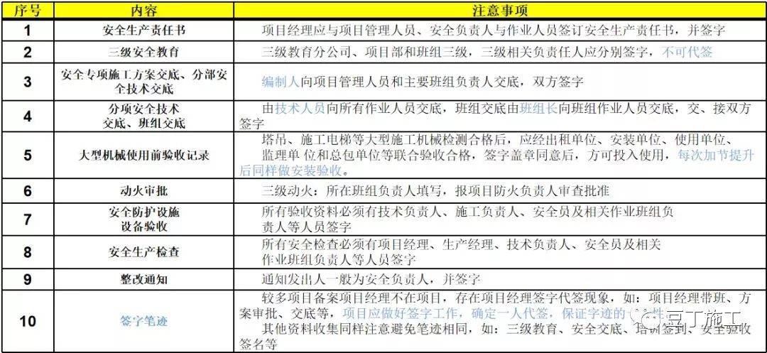 626969澳彩资料大全24期,安全设计求职_31.91.47比特币