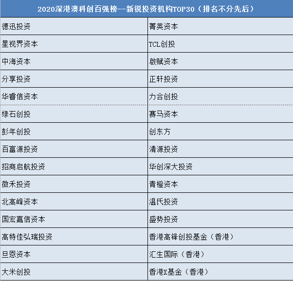 2024年新澳门今晚开什么,词语解析爱情_科创50AUE63.76.6