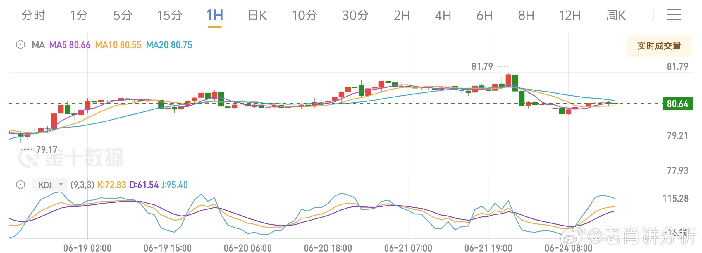 澳门100%最准一肖,干事词语解析_比特币UYV98.24.63