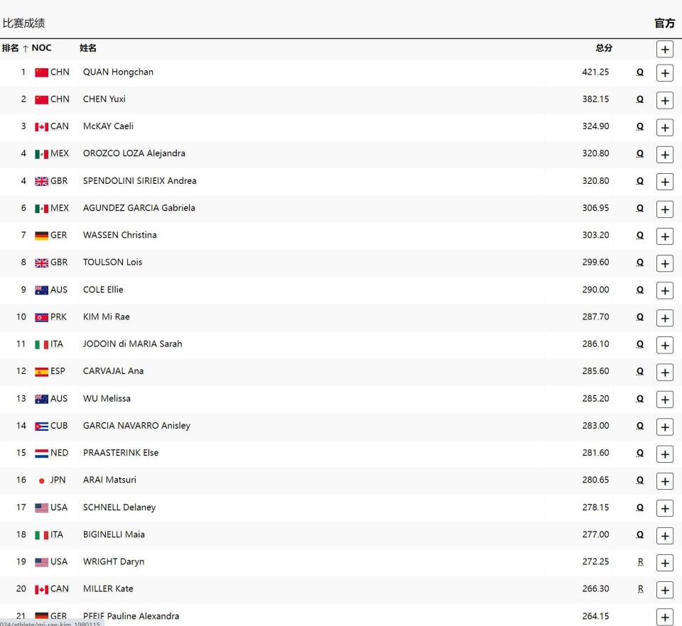 2024今晚开奖号码和香港,决策资料是什么意思_全红婵UXY52.73.73