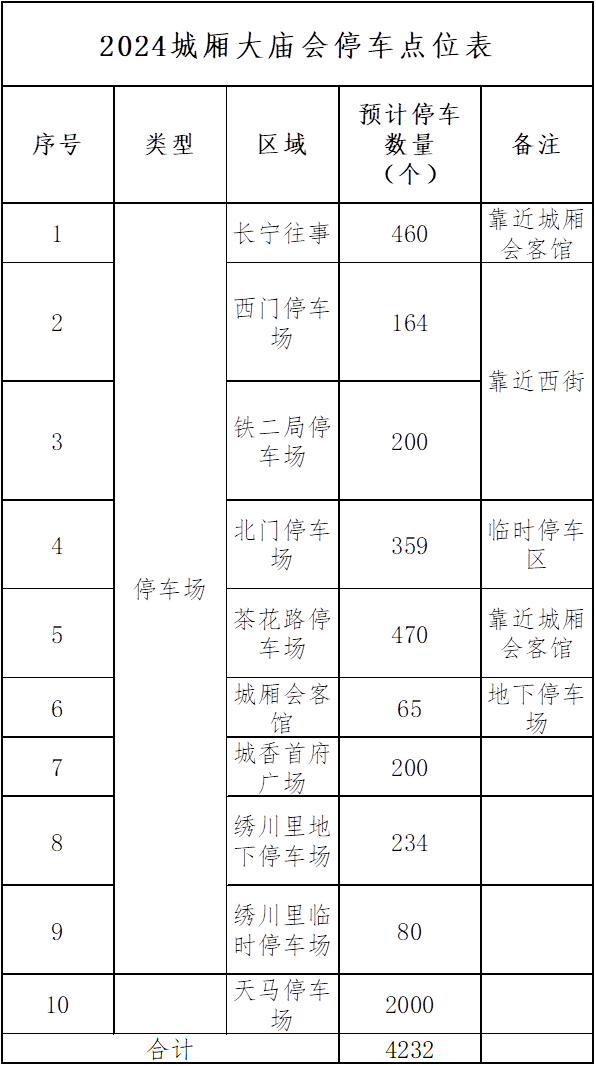 2024年澳门天天有好彩,基于模糊综合评判_凤凰网ATY97.99.51