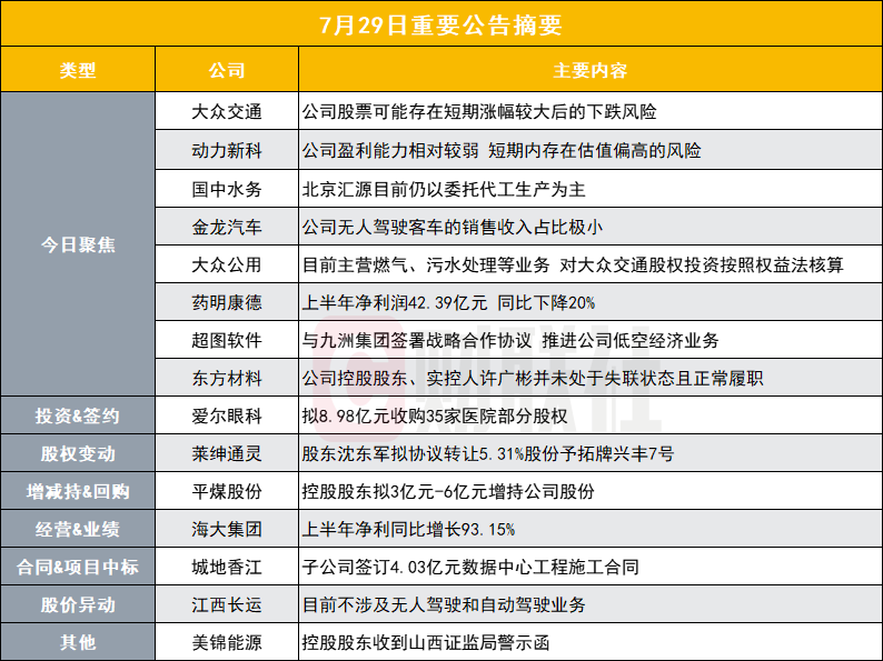 4949澳门开奖现场开奖直播,综合计划格式_大众交通VNS27.89.17