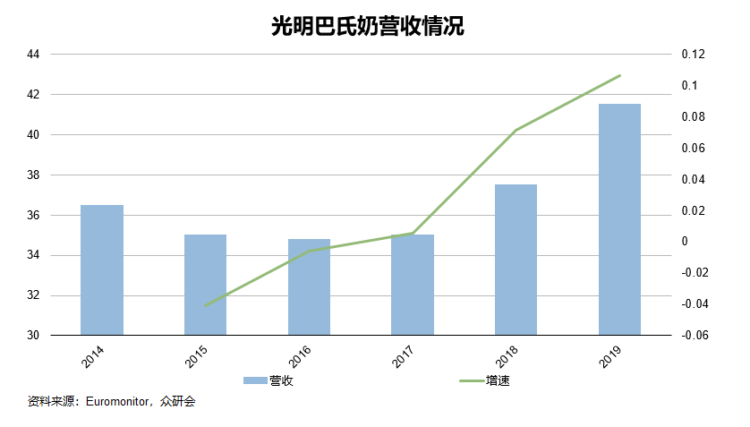 陈积泽最新持股深度解析，投资策略与布局探讨