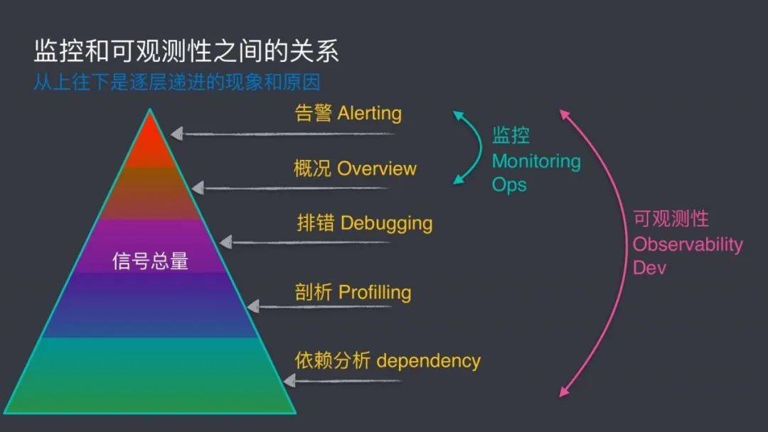 风气直播，多维度视角下的现象深度探讨