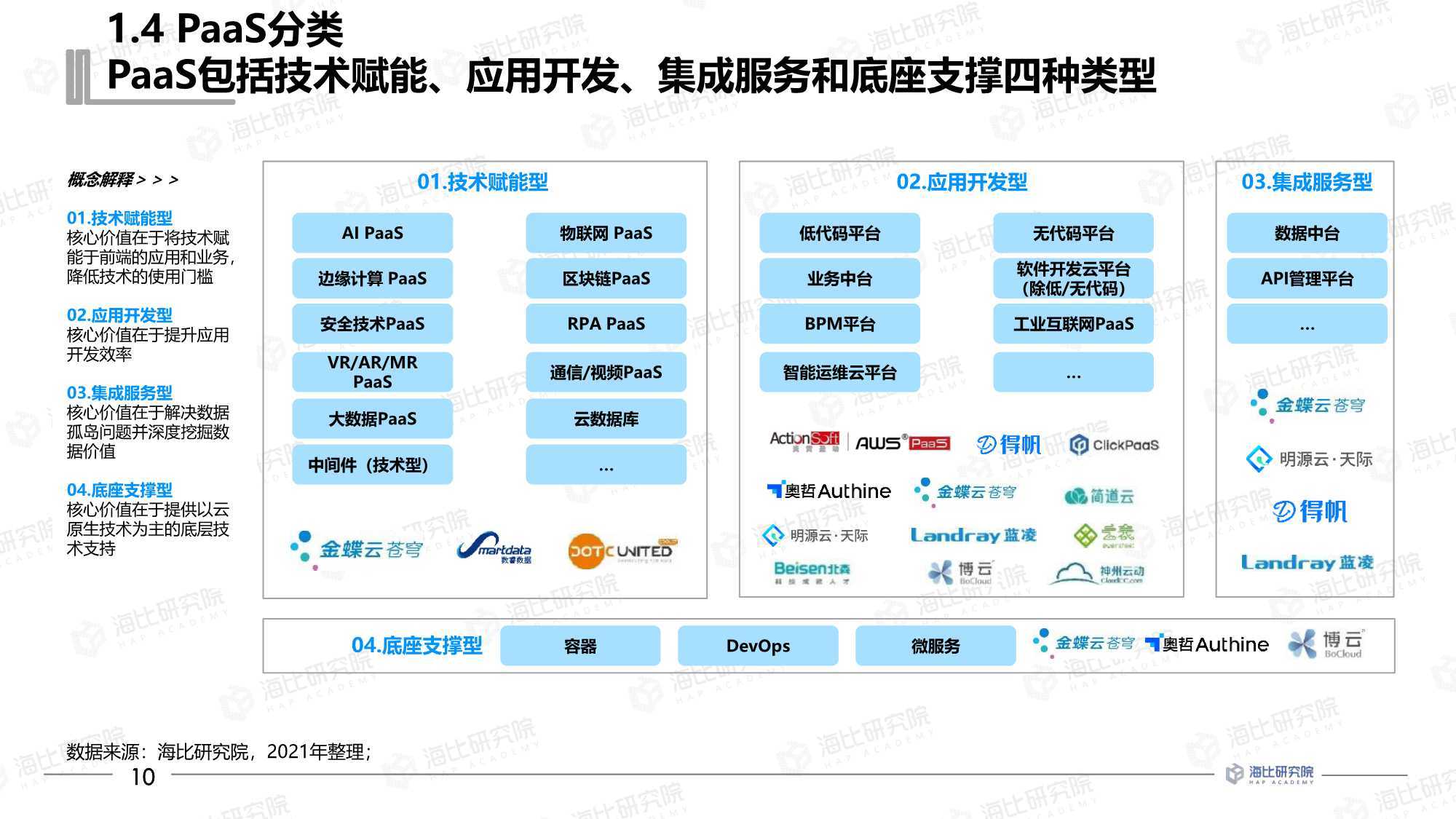 直播PAAS，深度解析优劣与未来前景