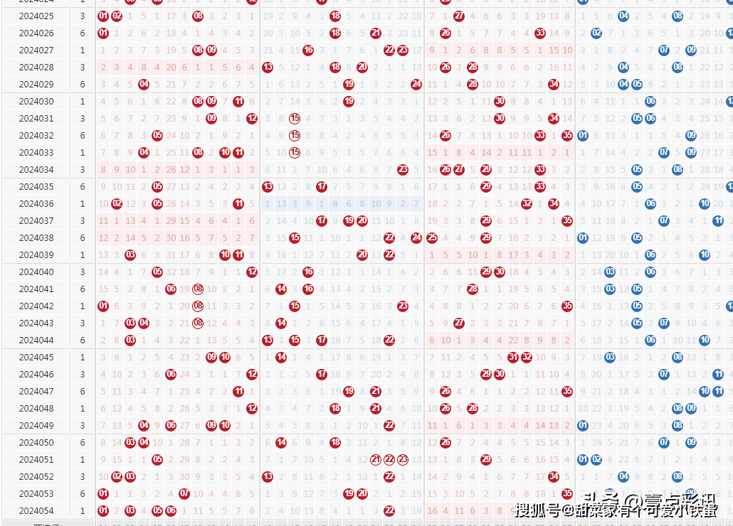 新澳门六开彩开奖网站,如何综合评判股价走势_纳斯达克HRZ60.76.28