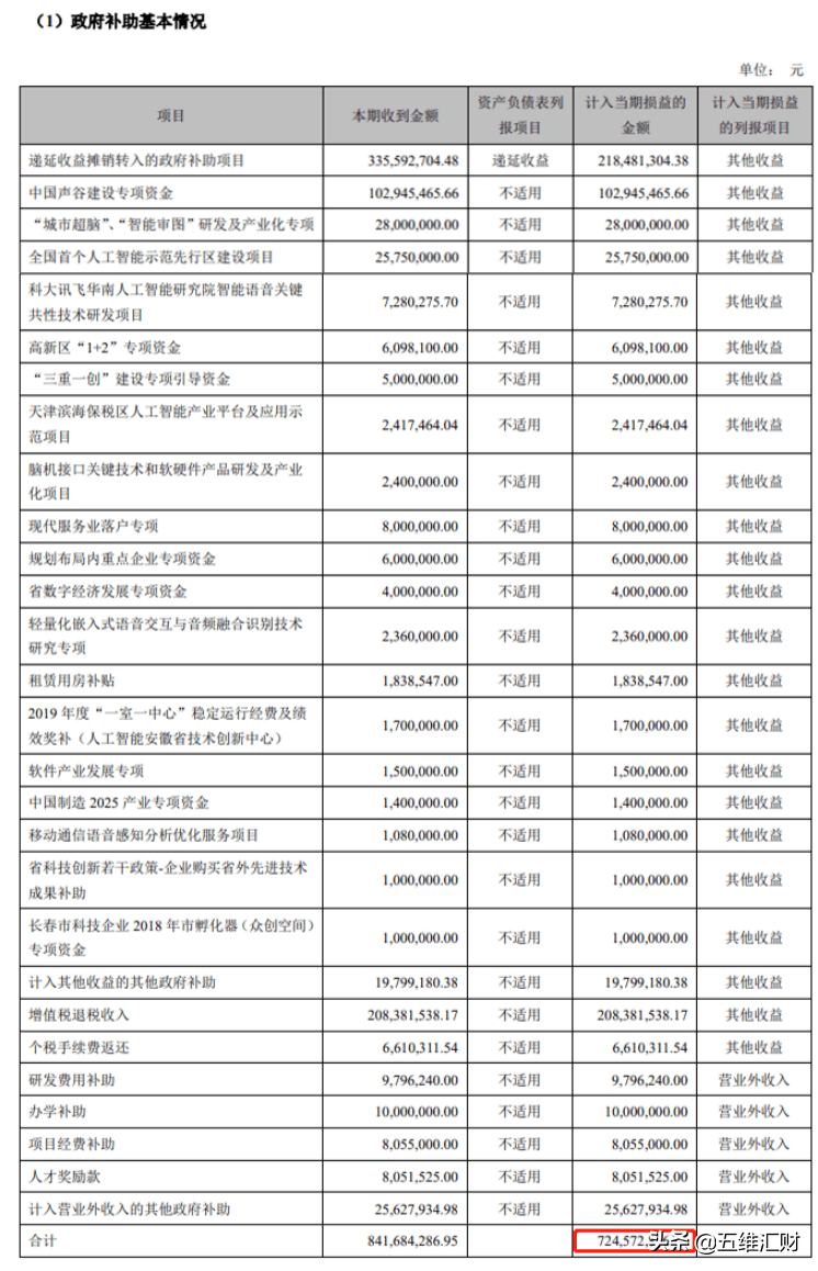 澳门内部最精准免费资料,全面解答土地法_77.92.46科大讯飞