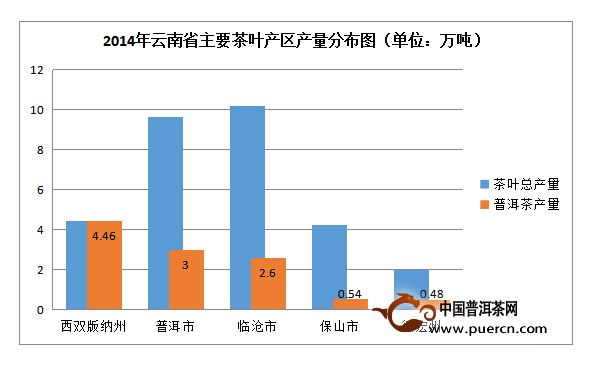 管家婆必出一中一特,国内市场需求_80.81.9哀牢山