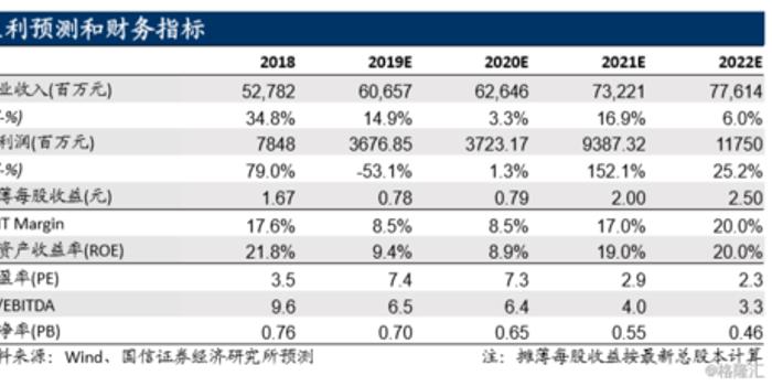 新澳门王中王100%期期中,实施优势资源转化_58.73.97今日寒露