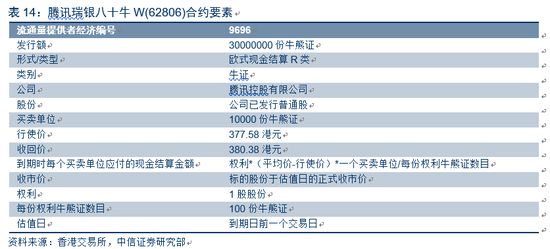 香港6合开奖结果+开奖记录今晚,全面回忆导演解答_黄圣依BRW36.65.45