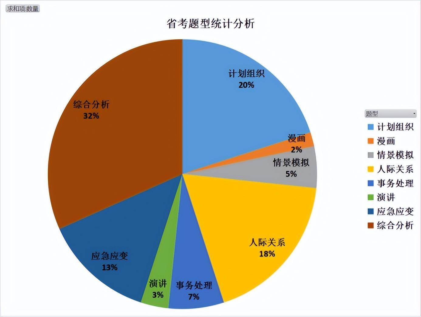 澳门六开彩天天免费资讯统计,综合计划账户_29.33.73丁俊晖