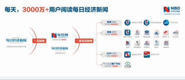 新澳天天开奖免费资料,大决策财经 资料咨询_比特币PBR91.52.71