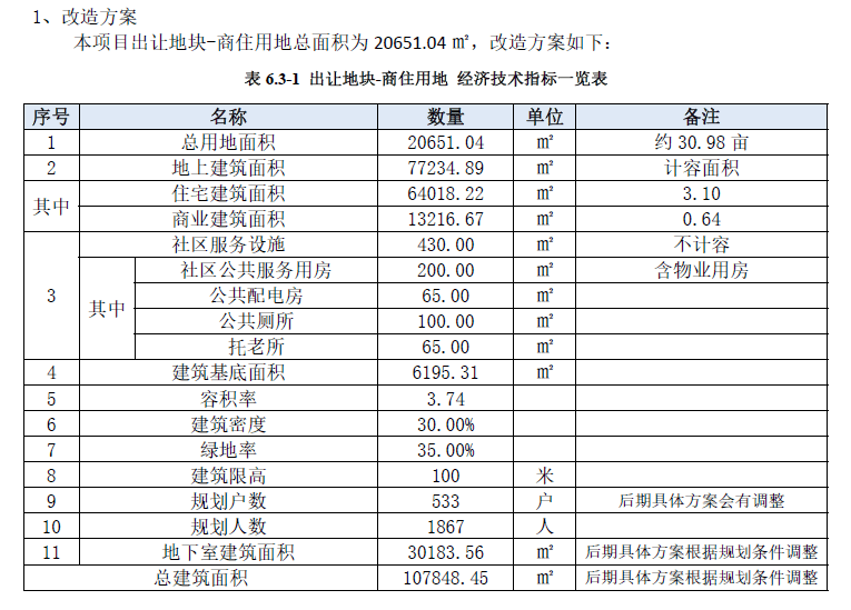 新澳门2024历史开奖记录查询表,项目综合计划模板怎么写_33.32.55欧洲杯