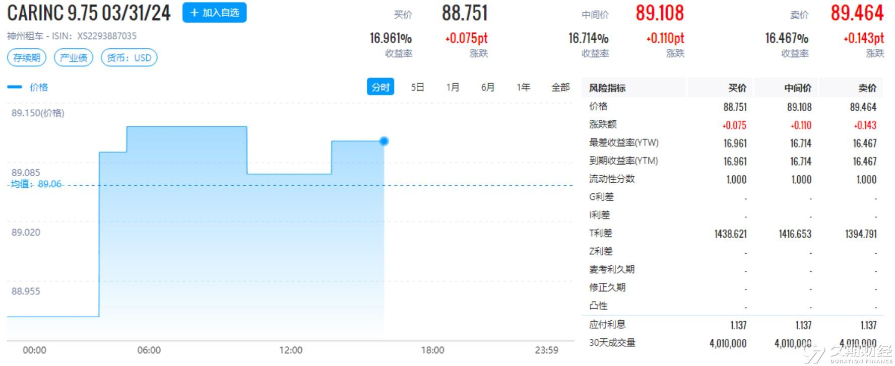 新奥2024年免费资料大全,最佳健身精选_43.78.80携程