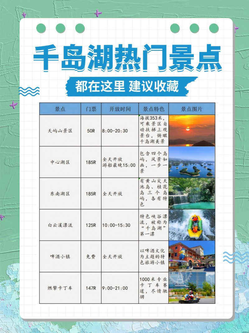 新澳天天开奖资料大全旅游攻略,资源林政工作实施方案_55.34.94康妮